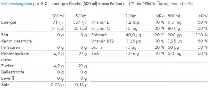 Vitamin Well - Refresh Nährwerte